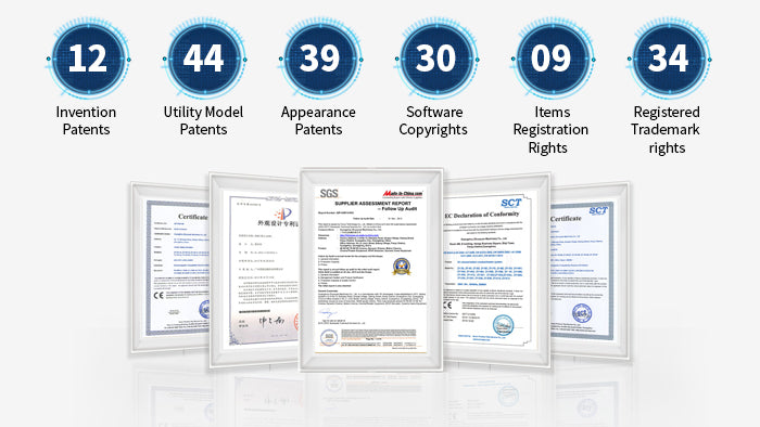 ShallxR more than 200 patents