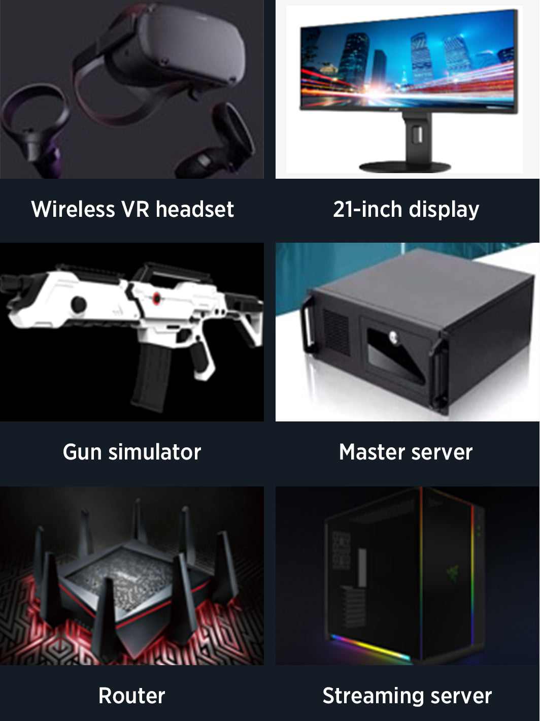 5G CLOUD VR - ShallxR Free roam VR equipment