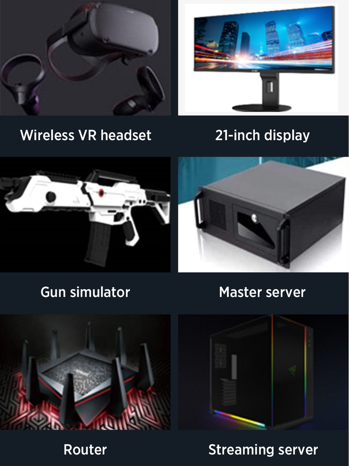 5G CLOUD VR - ShallxR Free roam VR equipment