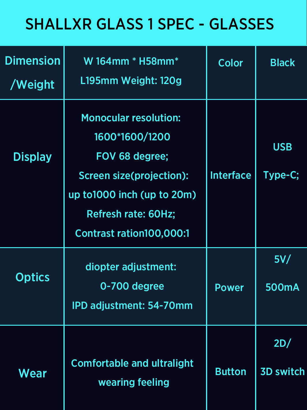 ShallxR Smart Glass 1 spec
