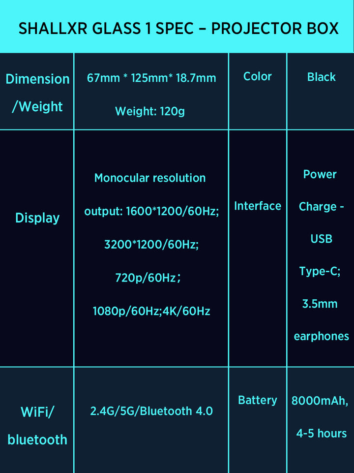 ShallxR Smart Glass 1 spec
