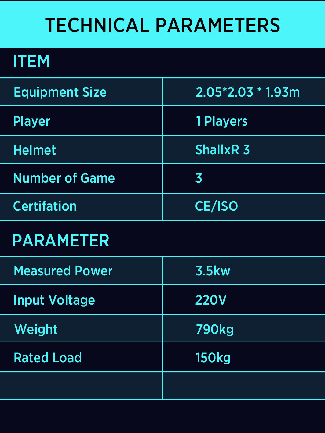 720 degree rotation shooting simulator
