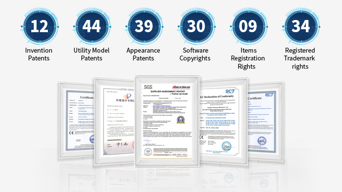 ShallxR more than 200 patents