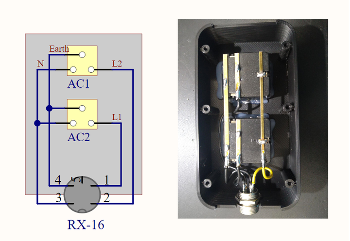 SmartPlug Box-Free Shipping
