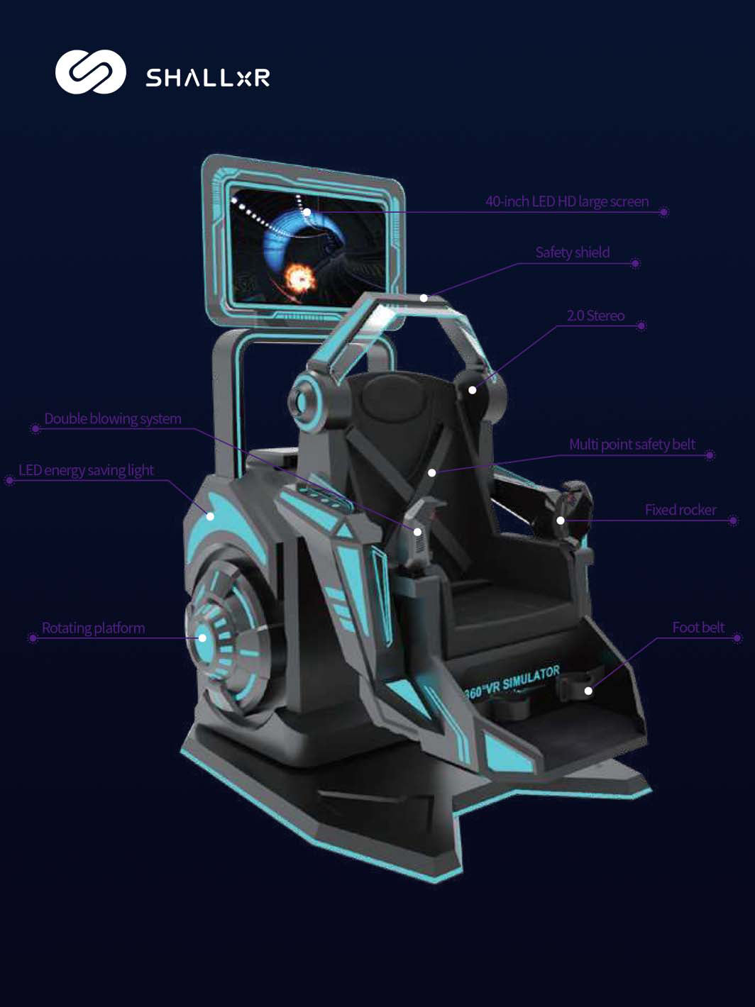 VR 360 rotation simulator - ShallxR